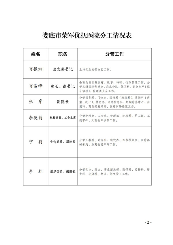 娄荣军医字（2024）2号娄底市荣军优抚医院关于印发《娄底市荣军优抚医院分工情况表》的通知_01_副本.jpg